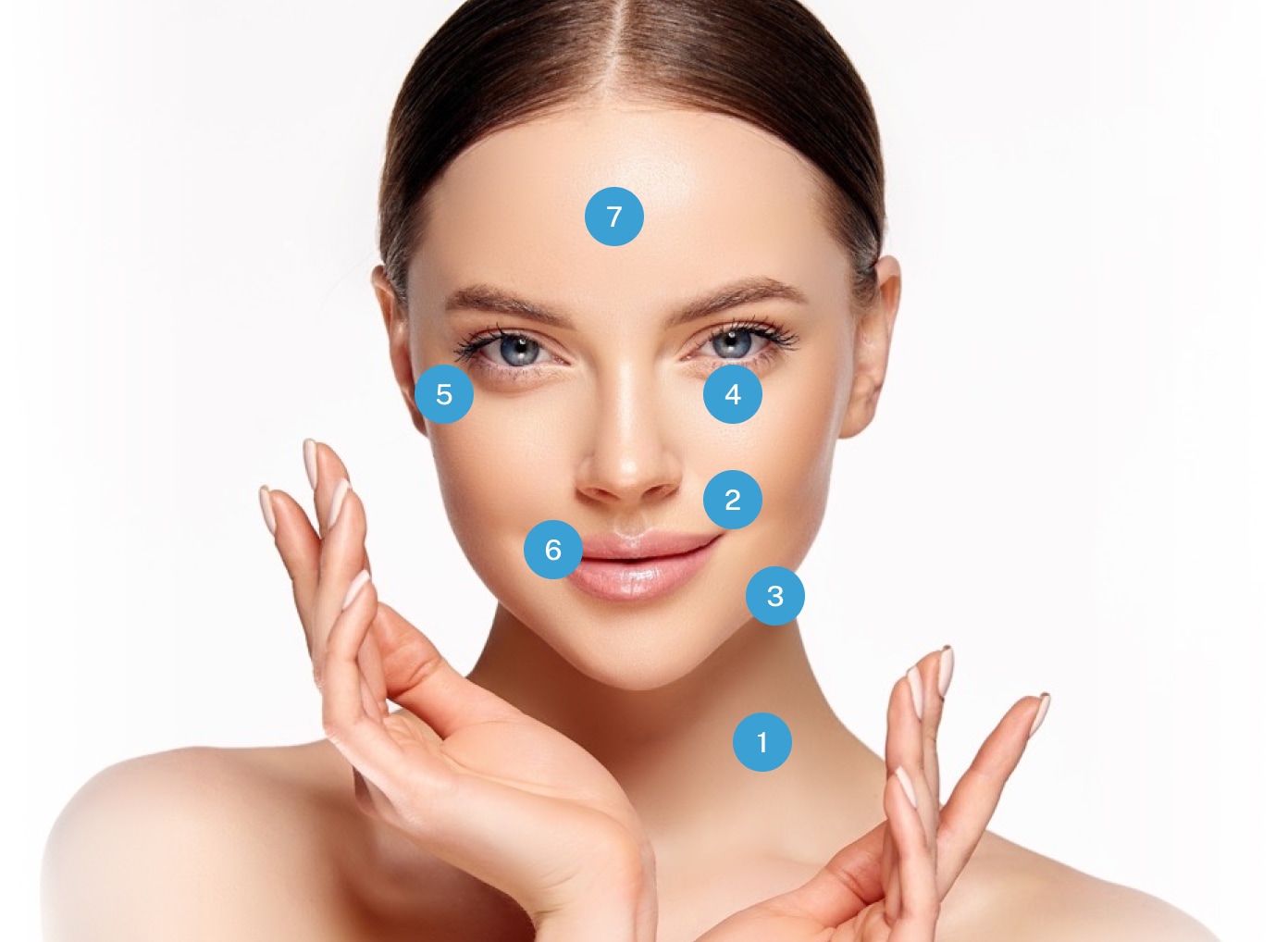 Facial wrinkles injections Derby